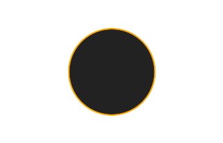 Annular solar eclipse of 04/15/0869