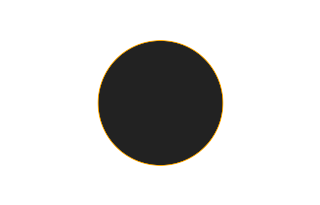Annular solar eclipse of 07/17/0874