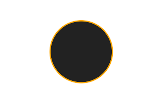 Annular solar eclipse of 01/02/0884
