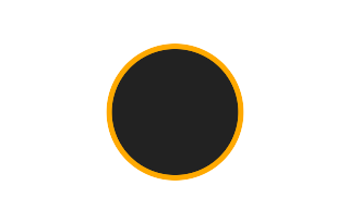 Annular solar eclipse of 12/21/0884