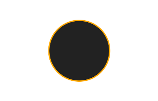 Ringförmige Sonnenfinsternis vom 12.01.0902