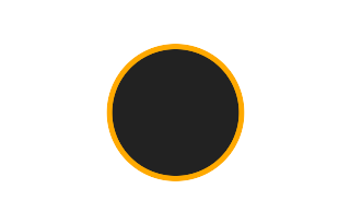 Ringförmige Sonnenfinsternis vom 01.01.0903