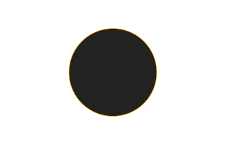 Ringförmige Sonnenfinsternis vom 30.11.0913
