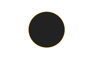 Ringförmige Sonnenfinsternis vom 20.10.0925