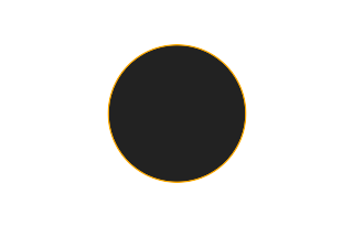 Annular solar eclipse of 04/16/0934