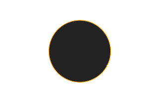 Annular solar eclipse of 10/11/0934