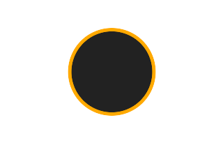 Ringförmige Sonnenfinsternis vom 18.09.0936