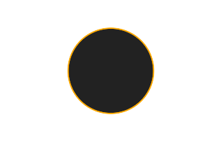 Ringförmige Sonnenfinsternis vom 07.05.0943