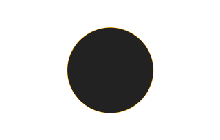 Annular solar eclipse of 08/29/0946