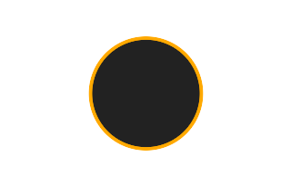 Ringförmige Sonnenfinsternis vom 02.01.0949