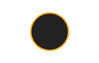 Annular solar eclipse of 10/10/0953