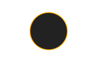 Annular solar eclipse of 02/14/0956