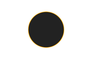 Ringförmige Sonnenfinsternis vom 11.11.0961