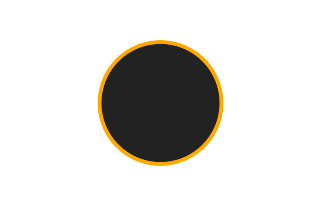 Annular solar eclipse of 09/20/0963