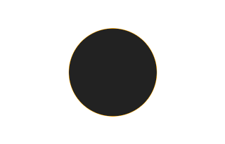 Annular solar eclipse of 09/08/0964