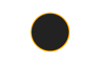 Ringförmige Sonnenfinsternis vom 13.01.0967