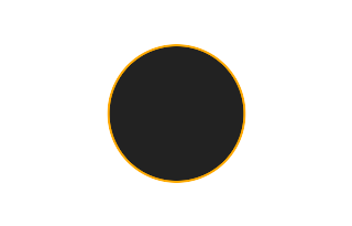 Annular solar eclipse of 06/28/0968