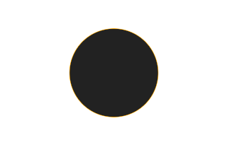 Annular solar eclipse of 05/08/0970