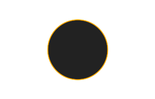 Ringförmige Sonnenfinsternis vom 22.11.0979