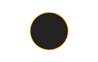Ringförmige Sonnenfinsternis vom 09.07.0986