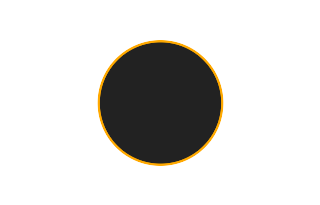 Annular solar eclipse of 11/12/0988