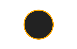 Annular solar eclipse of 11/01/0989