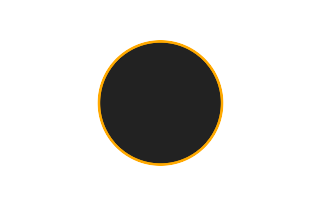 Ringförmige Sonnenfinsternis vom 07.03.0992
