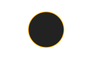 Ringförmige Sonnenfinsternis vom 20.07.1004