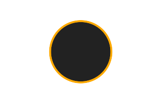 Ringförmige Sonnenfinsternis vom 24.02.1012