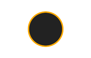 Ringförmige Sonnenfinsternis vom 12.11.1026