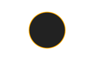 Ringförmige Sonnenfinsternis vom 28.03.1028