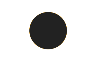 Ringförmige Sonnenfinsternis vom 29.06.1033
