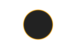 Ringförmige Sonnenfinsternis vom 24.12.1033