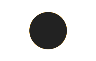 Annular solar eclipse of 10/22/1036