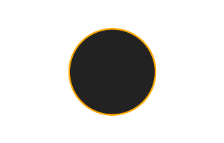 Ringförmige Sonnenfinsternis vom 25.02.1039