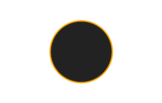 Annular solar eclipse of 04/09/1046