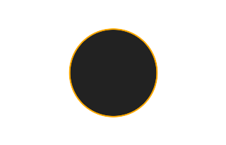 Ringförmige Sonnenfinsternis vom 08.03.1057