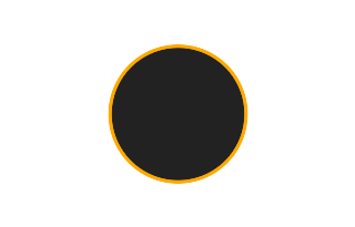 Ringförmige Sonnenfinsternis vom 22.08.1058