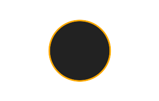 Ringförmige Sonnenfinsternis vom 25.12.1060