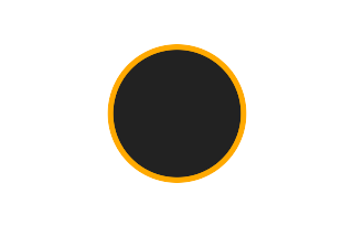 Annular solar eclipse of 12/14/1061