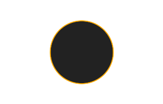 Ringförmige Sonnenfinsternis vom 09.05.1073