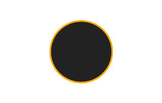 Ringförmige Sonnenfinsternis vom 06.01.1079