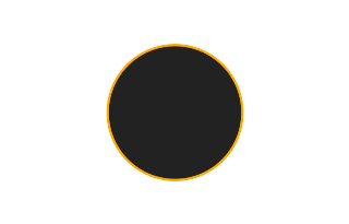 Ringförmige Sonnenfinsternis vom 07.04.1084