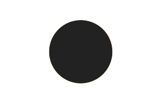 Ringförmige Sonnenfinsternis vom 01.08.1087