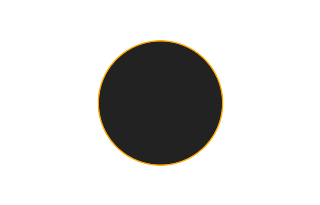 Ringförmige Sonnenfinsternis vom 29.03.1093