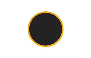 Annular solar eclipse of 01/05/1098