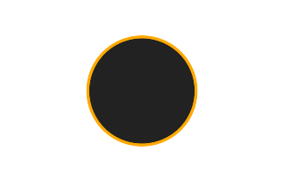 Ringförmige Sonnenfinsternis vom 22.08.1104