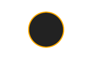 Ringförmige Sonnenfinsternis vom 22.09.1112