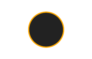 Annular solar eclipse of 09/11/1113