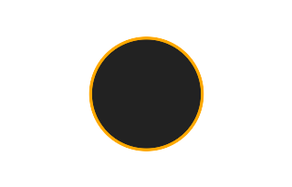 Ringförmige Sonnenfinsternis vom 27.01.1115